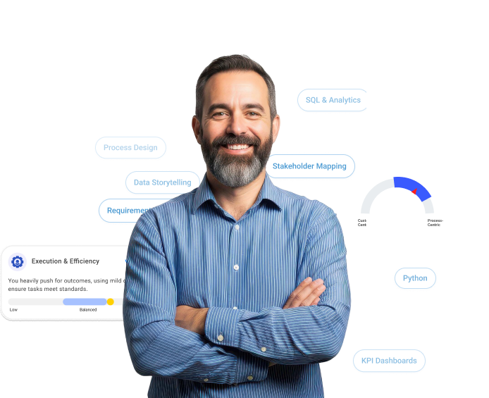 SynapseScope Platform